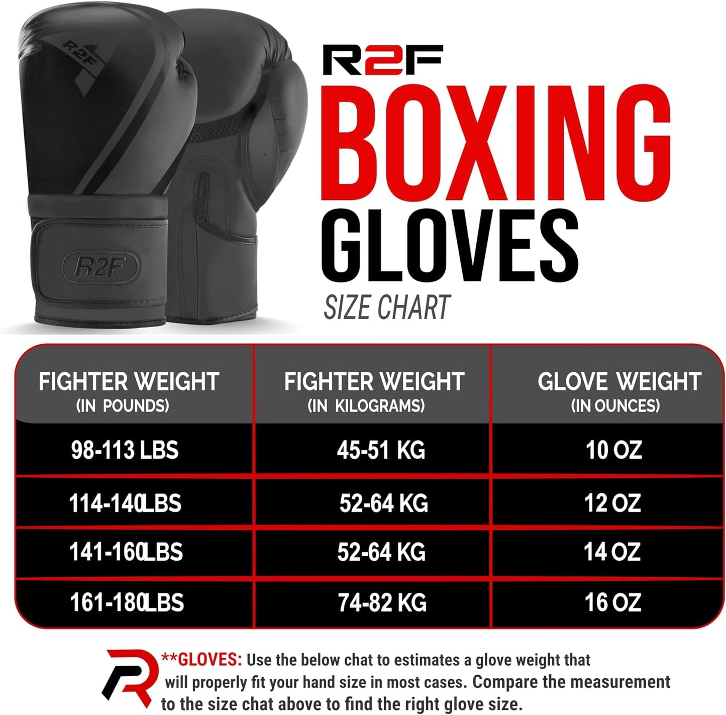 Quality R2F Gloves are a key part for your boxing training and getting ready for your match. Browse our website to chose from a wide choice of gloves, including pro-level gear, to find the perfect fit for your needs.