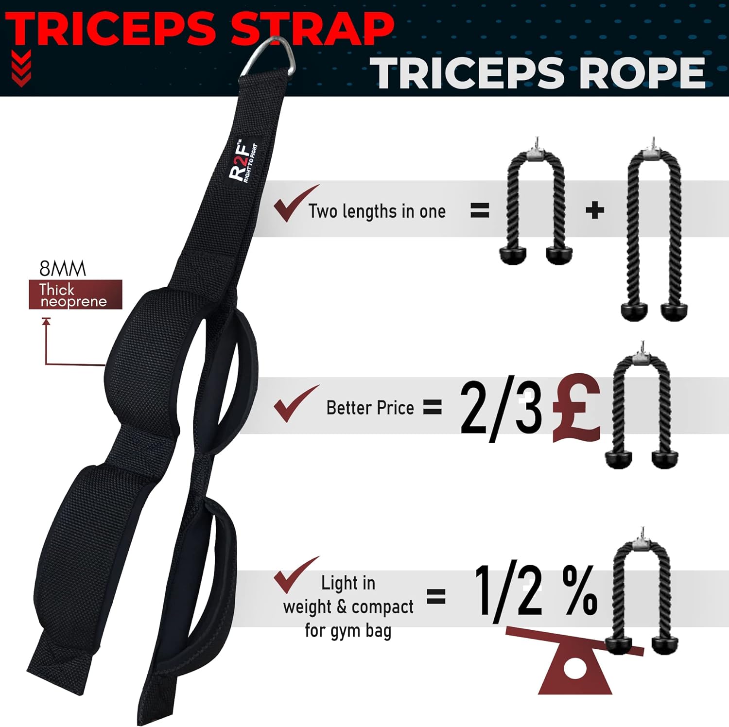 Tricep Strap Pull Down Cable Attachment